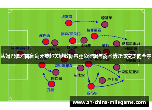 从姆巴佩对阵葡萄牙英超关键数据看胜负逻辑与战术博弈演变走向全景