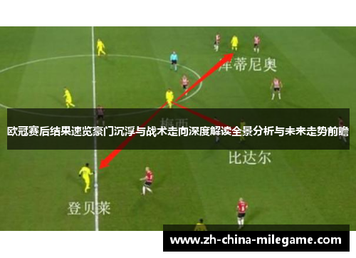 欧冠赛后结果速览豪门沉浮与战术走向深度解读全景分析与未来走势前瞻 欧冠赛后结果速览豪门沉浮与战术走向深度解读全景分析与未来走势前瞻