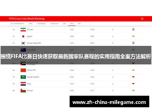 围绕FIFA比赛日快速获取最新国家队赛程的实用指南全面方法解析 围绕FIFA比赛日快速获取最新国家队赛程的实用指南全面方法解析