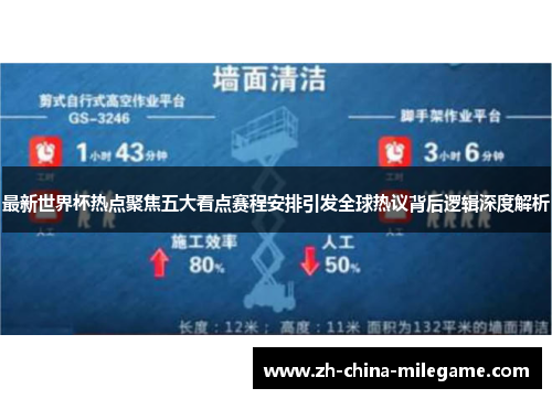 最新世界杯热点聚焦五大看点赛程安排引发全球热议背后逻辑深度解析