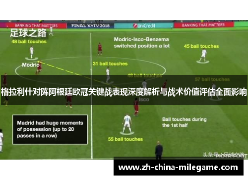 格拉利什对阵阿根廷欧冠关键战表现深度解析与战术价值评估全面影响