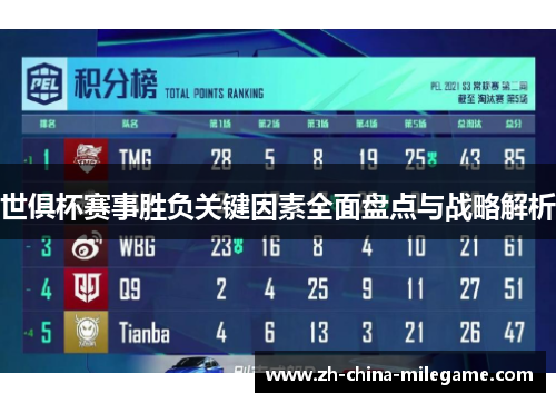 世俱杯赛事胜负关键因素全面盘点与战略解析 世俱杯赛事胜负关键因素全面盘点与战略解析