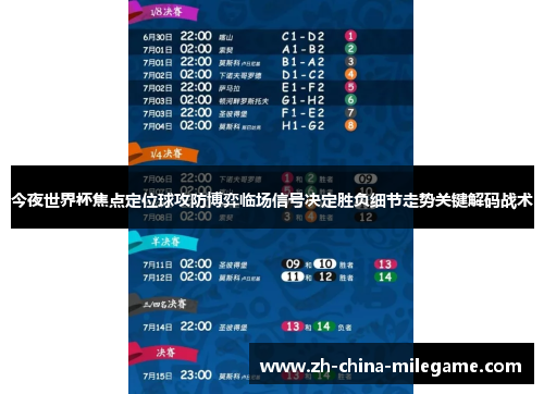 今夜世界杯焦点定位球攻防博弈临场信号决定胜负细节走势关键解码战术 今夜世界杯焦点定位球攻防博弈临场信号决定胜负细节走势关键解码战术
