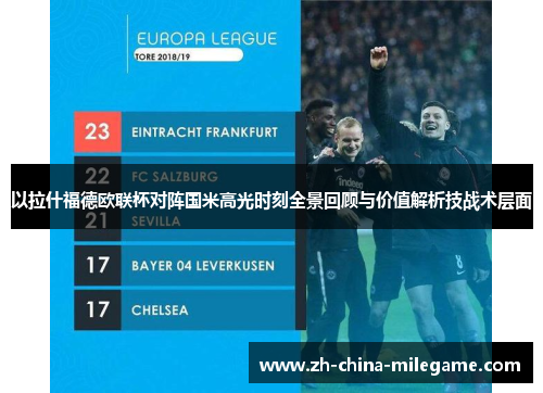 以拉什福德欧联杯对阵国米高光时刻全景回顾与价值解析技战术层面 以拉什福德欧联杯对阵国米高光时刻全景回顾与价值解析技战术层面